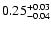 $\rm0.25_{-0.04}^{+0.03}$