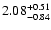 $\rm 2.08_{-0.84}^{+0.51}$