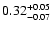 $\rm0.32_{-0.07}^{+0.05}$