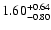 $\rm 1.60_{-0.80}^{+0.64}$