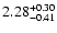 $\rm 2.28_{-0.41}^{+0.30}$