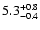 $\rm 5.3_{-0.4}^{+0.8}$