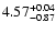 $\rm 4.57_{-0.87}^{+0.04}$