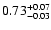 $\rm0.73_{-0.03}^{+0.07}$