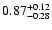 $\rm0.87_{-0.28}^{+0.12}$