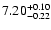 $\rm 7.20_{-0.22}^{+0.10}$