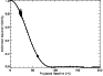 \begin{figure}
\par\includegraphics[width=8cm,clip]{3187fig5.ps}\end{figure}