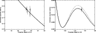 \begin{figure}
\par\includegraphics[width=8cm,clip]{3187fig6.ps}\hspace*{7mm}
\includegraphics[width=8.2cm,clip]{3187fig7.ps}\end{figure}
