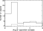 \begin{figure}
\par {\includegraphics[width=7.4cm]{3268fig4.eps} }
\end{figure}