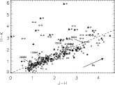 \begin{figure}
\par\includegraphics[width=14.4cm]{3268fig8.eps}
\end{figure}