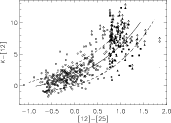 \begin{figure}
\par\includegraphics[width=15cm,clip]{3268fig9.eps}
\end{figure}