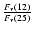 $\frac{F_{\nu}(12)}{F_{\nu}(25)}$