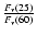 $\frac{F_{\nu}(25)}{F_{\nu}(60)}$