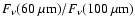 $F_{\nu}(60~\mu {\rm m})/F_{\nu}(100~\mu {\rm m})$