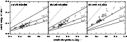\begin{figure}
\par {\includegraphics[width=16cm]{3695fg3.eps} }
\end{figure}