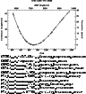 \begin{figure}
{\includegraphics[width=8cm]{3818fig5.ps} }
\verb*!CTYPE1 = \lq AWAV...
...fraction! \\
\verb*!PV1_4 = -1.077E6 / [m^(-1)] Refraction deriv!
\end{figure}
