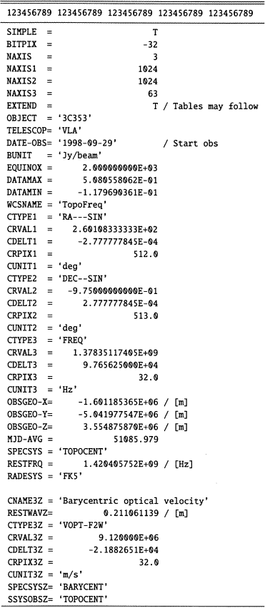 \begin{table}%T14
 \caption{Exemple ...