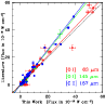 \begin{figure}
\par\includegraphics[width=8.4cm,clip]{3925fig1.ps}
\end{figure}