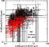 \begin{figure}
\par\includegraphics[width=8.5cm,clip]{3925fig2.ps}
\end{figure}