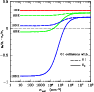 \begin{figure}
\par\includegraphics[width=8.2cm,clip]{3925fig6.ps}
\end{figure}