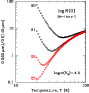\begin{figure}
\par\includegraphics[width=7.7cm,clip]{3925fig8.ps}
\end{figure}