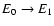 $E_0 \rightarrow E_1$