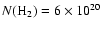 $N({\rm H}_2)=6 \times 10^{20}$