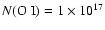 $N({\rm O~I})=1 \times 10^{17}$