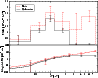 \begin{figure}
\par\includegraphics[width=8.6cm,clip]{4018f2.eps} \end{figure}