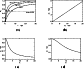 \begin{figure}
\par\subfigure[]{\includegraphics[width=3.2cm,clip]{Hh121_f2a.eps...
...
\subfigure[]{\includegraphics[width=3.1cm,clip]{Hh121_f2d.eps} }
\end{figure}