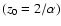 $(z_0 =2/\alpha )$