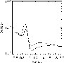 \begin{figure}
\par\includegraphics[width=8cm,clip]{accretion_density_out5_2} \end{figure}