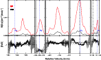 \begin{figure}
\par\includegraphics[height=12.8cm,width=7.7cm,angle=270,clip]{2504f7b.eps}
\end{figure}