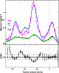 \begin{figure}
\par\includegraphics[origin=rb,height=9.2cm,width=7.5cm,clip]{2504f12.eps}
\end{figure}