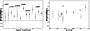 \begin{figure}
\par\includegraphics[height=5.5cm,width=8.0cm,clip]{2504f15a.eps}...
...{3mm}
\includegraphics[height=5.5cm,width=8.0cm,clip]{2504f15b.eps}
\end{figure}