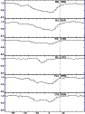 \begin{figure}
\par\includegraphics[height=11cm,width=8.1cm,clip]{2504f2.eps}
\end{figure}