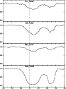 \begin{figure}
\par\includegraphics[height=11cm,width=8.1cm,clip]{2504f5.eps}
\end{figure}