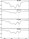 \begin{figure}
\par\includegraphics[height=11cm,width=8.1cm,clip]{2504f6.eps}
\end{figure}