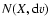 $N(X,{\rm d}v)$