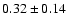 $0.32\pm0.14$