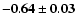 $\mathbf{-0.64\pm0.03}$