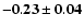 $\mathbf{-0.23\pm0.04}$