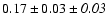 $0.17\pm0.03\pm{\it0.03}$
