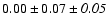 $0.00\pm0.07\pm{\it0.05} $