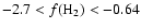 $-2.7<f({\rm H}_{2})<-0.64$