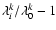 $\lambda_{i}^{k}/\lambda_{0}^{k}-1$