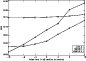 \begin{figure}
\par\includegraphics[width=8cm,clip]{resultats_aa}\end{figure}