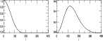 \begin{figure}
\par\includegraphics[width=12.8cm,height=5.2cm,bb=68 597 557 713,clip]{fig_sphere_filterbank.ps}\end{figure}