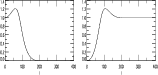\begin{figure}
{
\hbox{
\psfig{figure=fig_sphere_filterbank.ps,bbllx=2cm,bblly=12.5cm,bburx=20cm,bbury=16.7cm,height=7cm,width=14.5cm,clip=} }}
\end{figure}
