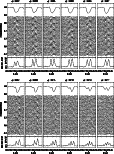 \begin{figure}
\par\includegraphics[width=10cm,clip]{3345f2a.eps}\par\vspace*{3mm}
\includegraphics[width=10cm,clip]{3345f2b.eps}\par
\end{figure}